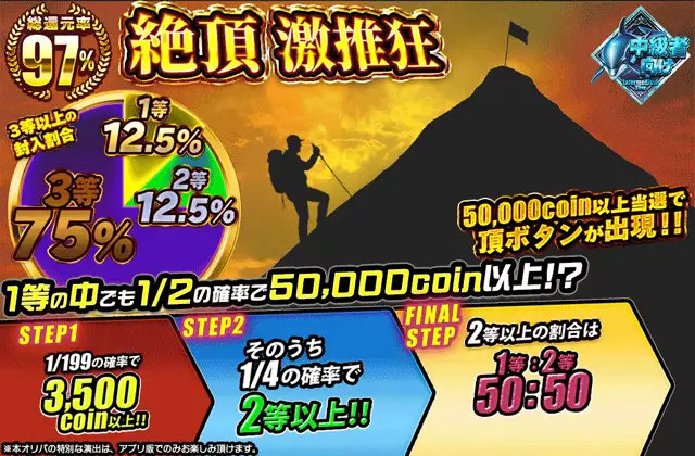 絶頂　激推狂