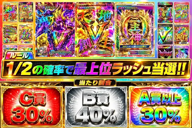 超ラッシュグラフ