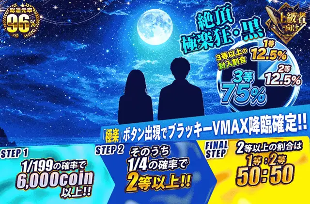 絶頂・極楽狂・黒