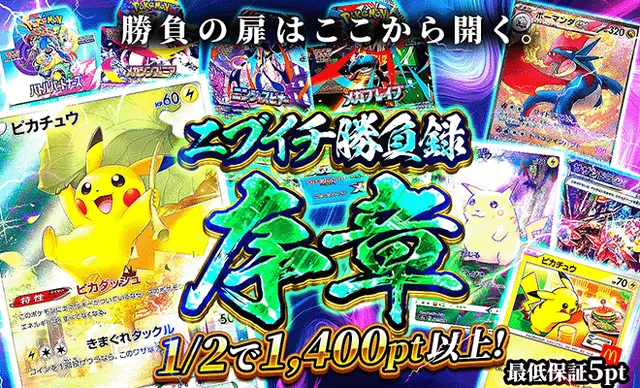 ニブイチ勝負録序章